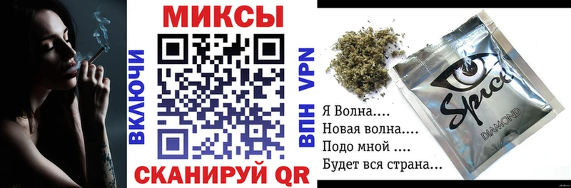 БУТИРАТ бутандиол  даркнет сайт  Пересвет 